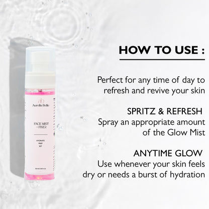 Aurella Belle Glow & Hydrate Kit